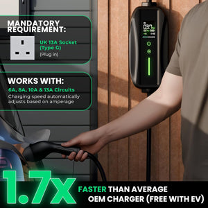 EV Charger 3 Pin Plug | Portable EV Charger Type 2, 3kW | Single Phase, Cabel, 6-13A | Electric Car Charger | Home Car Charger | Fast Charging, Compact, Travel-Friendly (3kW, 5,5 Meter)