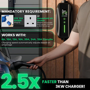 EV Charger CEE 32A Plug | Portable EV Charger Type 2, 3-7kW | Single Phase, Cabel, 6-32A | Electric Car Charger | Home Car Charger | Fast Charging, Compact, Travel-Friendly (7kW, 8 Meter)