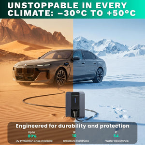 NRG CHARGE VELOX | Electric Vehicle Charger | Untethered | Type 2 | Single Phase | Level 2 Wall Mount EV Home Charger | Black | Compact 255×180×105mm (Antracite Grey, 7,4 kW)