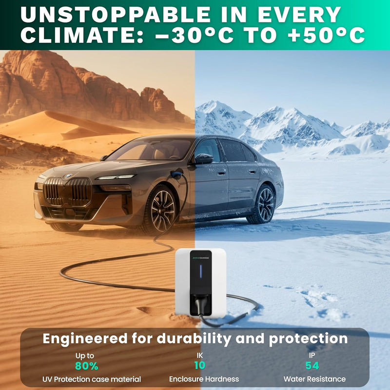 NRG CHARGE VELOX | Electric Vehicle Charger | Untethered | Type 2 | Single Phase | Level 2 Wall Mount EV Home Charger | Black | Compact 255×180×105mm (Pure White, 7,4 kW)