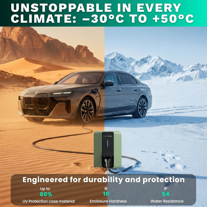 NRG CHARGE VELOX | Electric Vehicle Charger | Untethered | Type 2 | Single Phase | Level 2 Wall Mount EV Home Charger | Black | Compact 255×180×105mm (Sage Green, 7,4 kW)