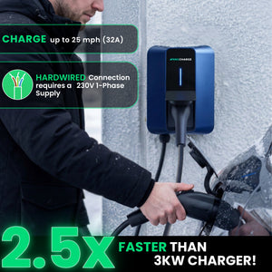 NRG CHARGE VELOX | Electric Vehicle Charger | Untethered | Type 2 | Single Phase | Level 2 Wall Mount EV Home Charger | Black | Compact 255×180×105mm (Sapphire Blue, 7,4 kW)