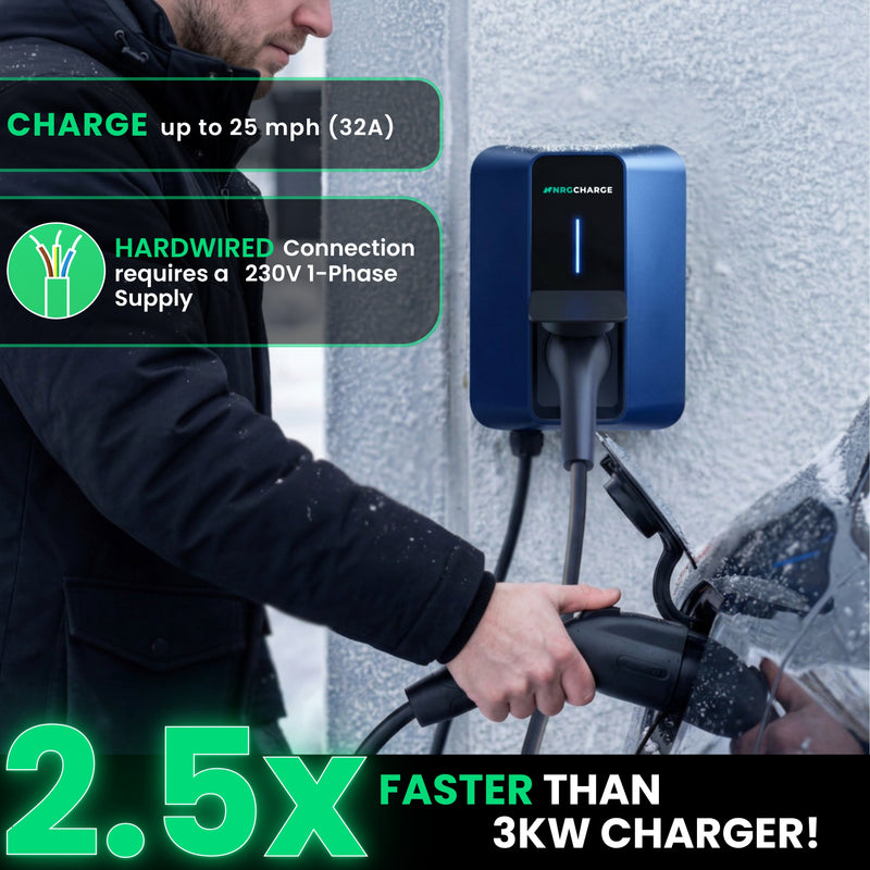 NRG CHARGE VELOX | Electric Vehicle Charger | Untethered | Type 2 | Single Phase | Level 2 Wall Mount EV Home Charger | Black | Compact 255×180×105mm (Sapphire Blue, 7,4 kW)