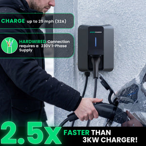 NRG CHARGE VELOX | Electric Vehicle Charger | Untethered | Type 2 | Single Phase | Level 2 Wall Mount EV Home Charger | Black | Compact 255×180×105mm (Antracite Grey, 7,4 kW)