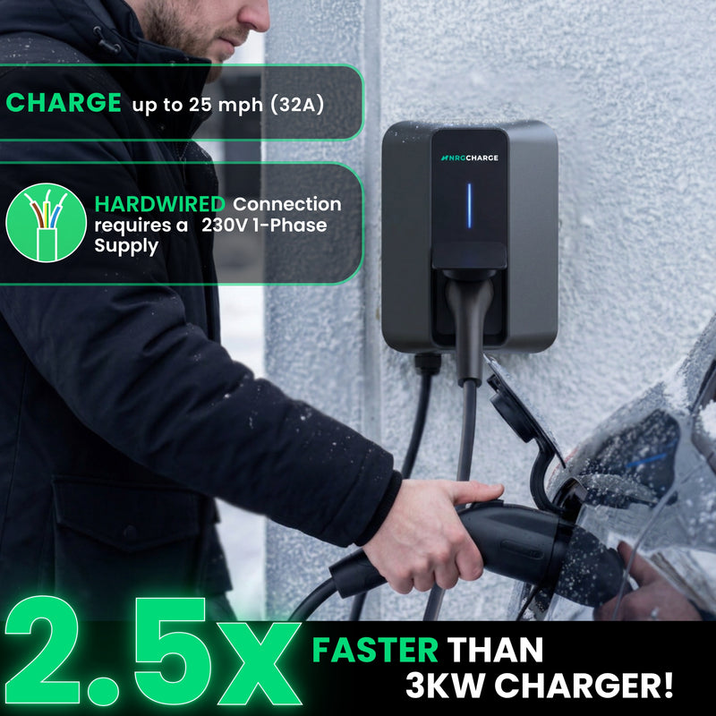 NRG CHARGE VELOX | Electric Vehicle Charger | Untethered | Type 2 | Single Phase | Level 2 Wall Mount EV Home Charger | Black | Compact 255×180×105mm (Antracite Grey, 7,4 kW)