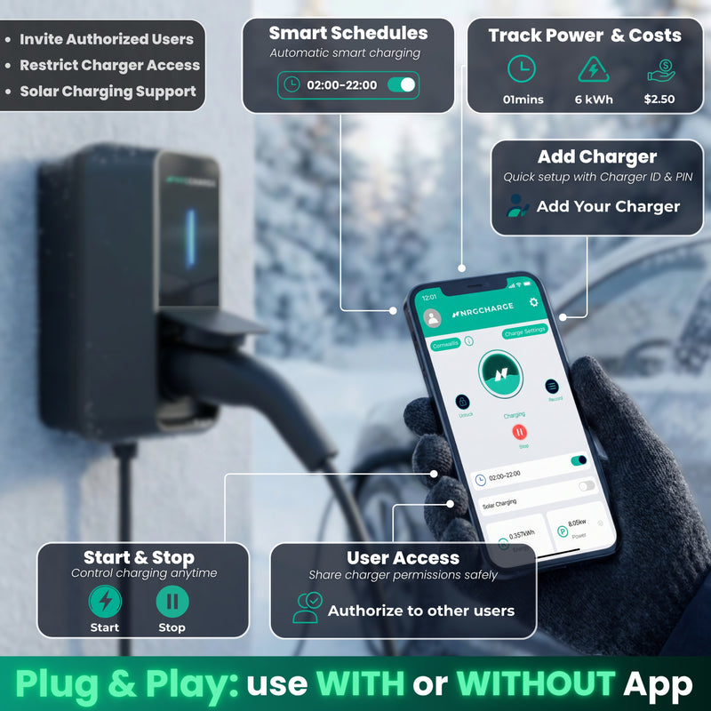 NRG CHARGE VELOX | Electric Vehicle Charger | Untethered | Type 2 | Single Phase | Level 2 Wall Mount EV Home Charger | Black | Compact 255×180×105mm (Antracite Grey, 7,4 kW)