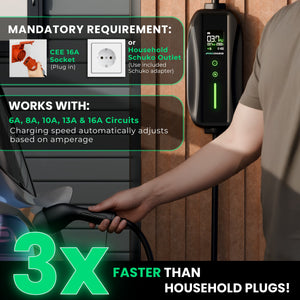 NRG CHARGE Type 2 Portable EV Charger 11kW (10m, 3-Phase) – Fast Charging Cable for Tesla, VW, BMW & More