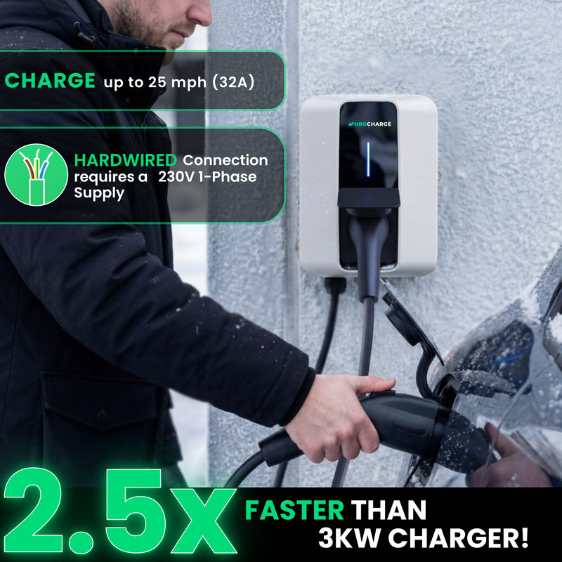 NRG CHARGE VELOX | Electric Vehicle Charger | Untethered | Type 2 | Single Phase | Level 2 Wall Mount EV Home Charger | Black | Compact 255×180×105mm (Pure White, 7,4 kW)